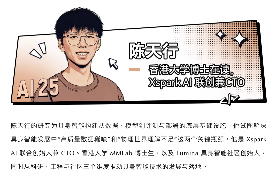 AI25 (Under 25 AI Innovation Pioneer)