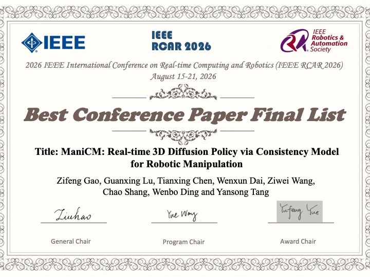 RCAR Best Conference Paper Finalist