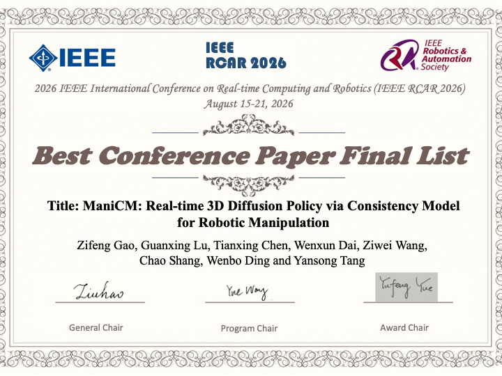 RCAR Best Conference Paper Finalist