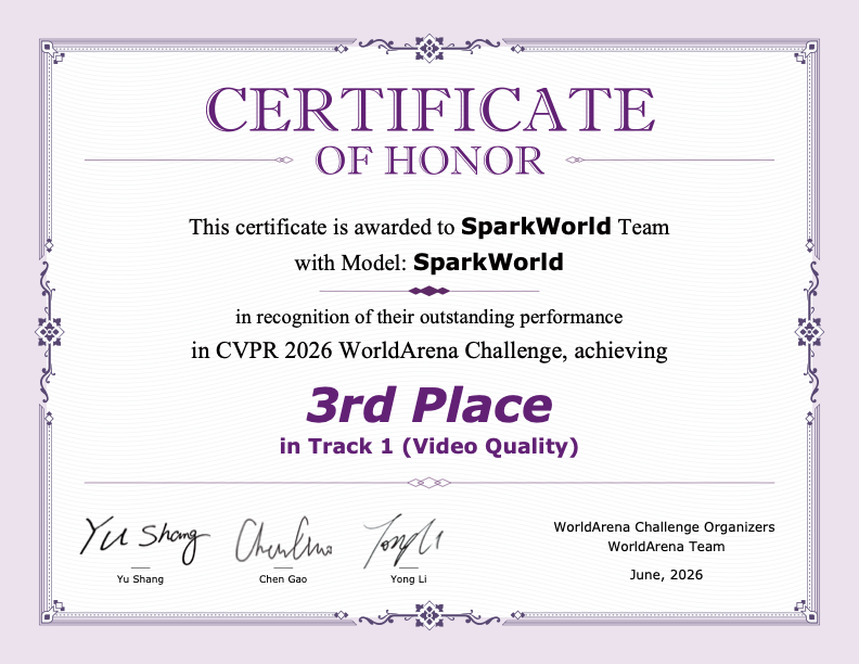 WorldArena Sparkworld Champion