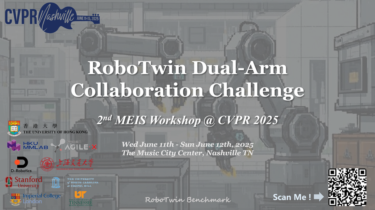 RoboTwin Challenge