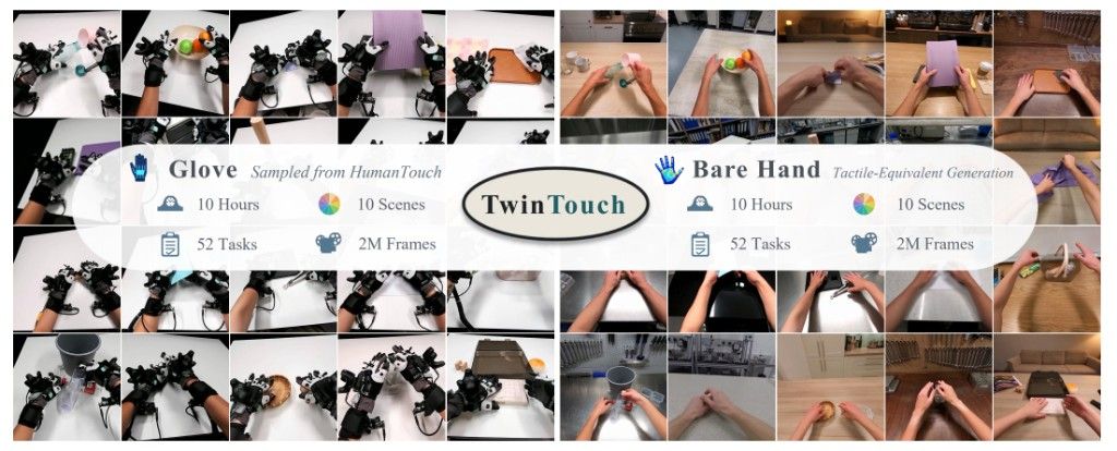 TouchSight